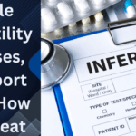 Male Infertility