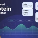 Advanced Protein Calculator